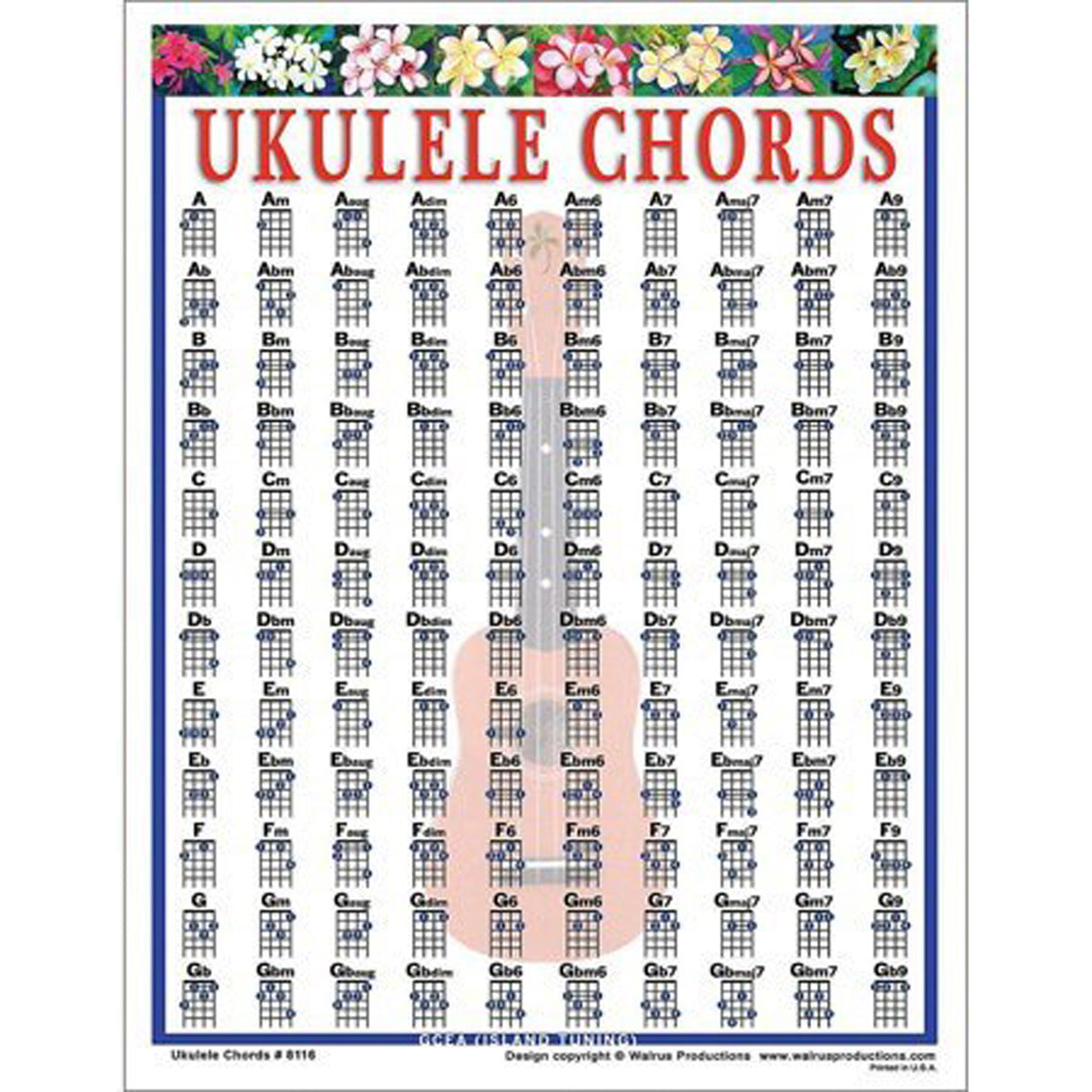 Em6 ukulele chord discount