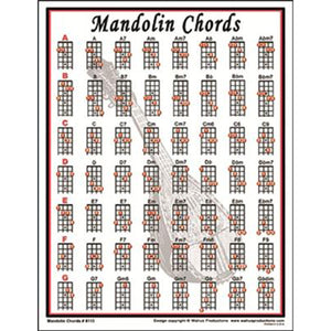 Mandolin Chord Chart